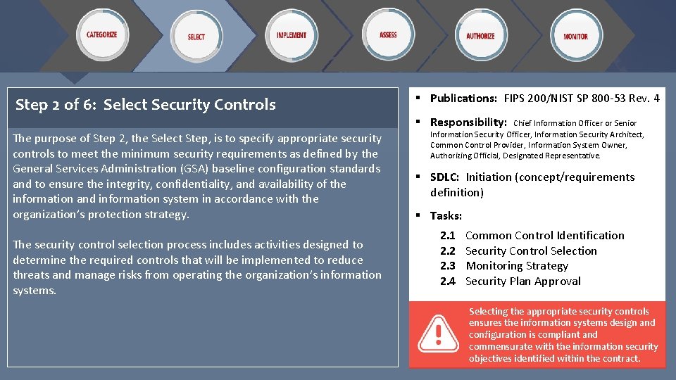 Step 2 of 6: Select Security Controls The purpose of Step 2, the Select