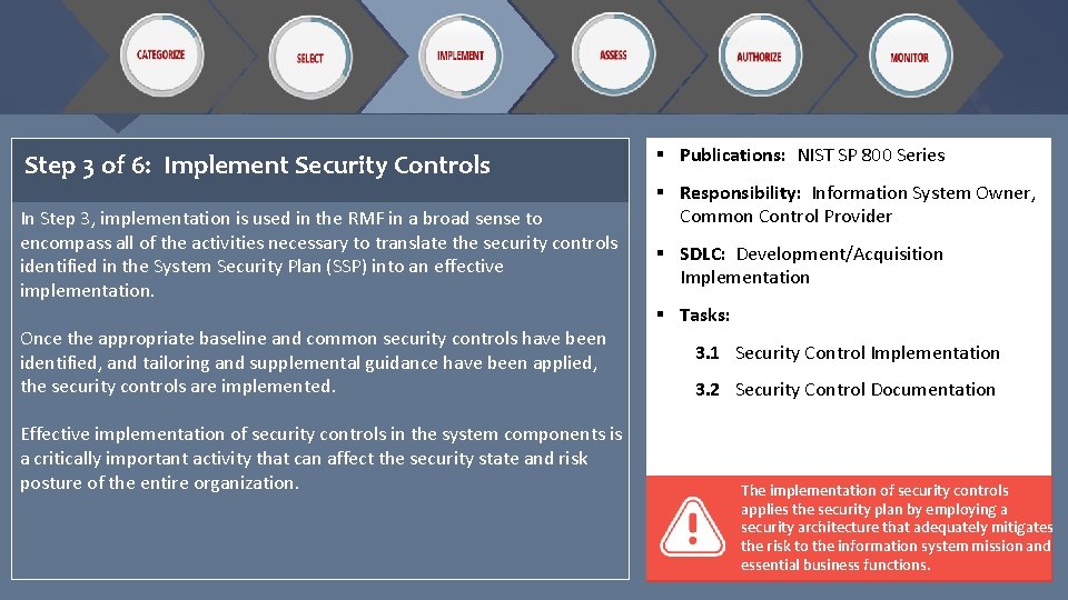 Step 3 of 6: Implement Security Controls In Step 3, implementation is used in