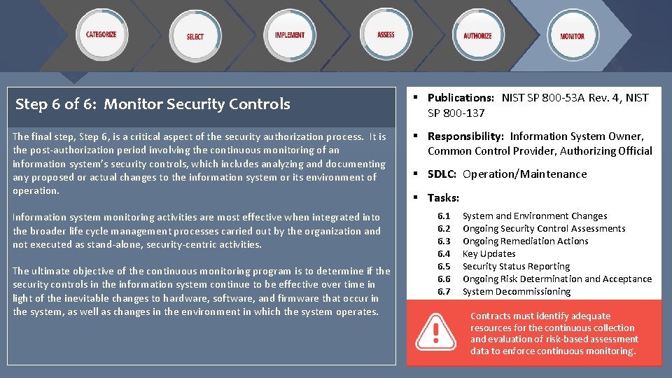 Step 6 of 6: Monitor Security Controls § Publications: NIST SP 800 -53 A