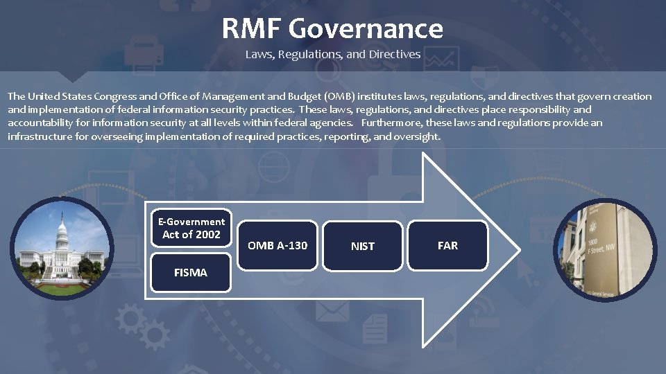RMF Governance Laws, Regulations, and Directives The United States Congress and Office of Management