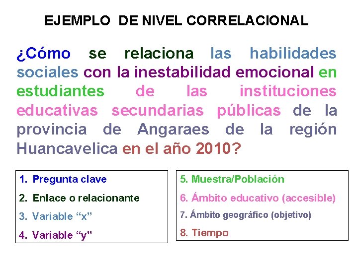 EJEMPLO DE NIVEL CORRELACIONAL ¿Cómo se relaciona las habilidades sociales con la inestabilidad emocional