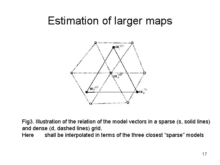 Estimation of larger maps Fig 3. Illustration of the relation of the model vectors Estimation of larger maps Fig 3. Illustration of the relation of the model vectors
