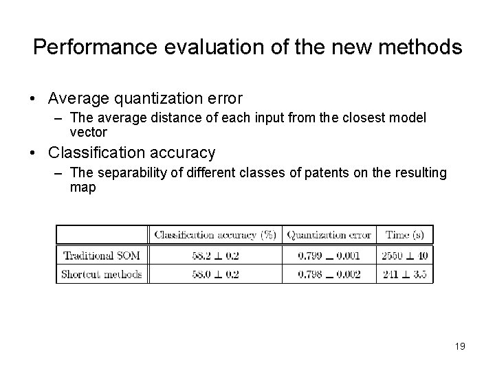 Performance evaluation of the new methods • Average quantization error – The average distance Performance evaluation of the new methods • Average quantization error – The average distance