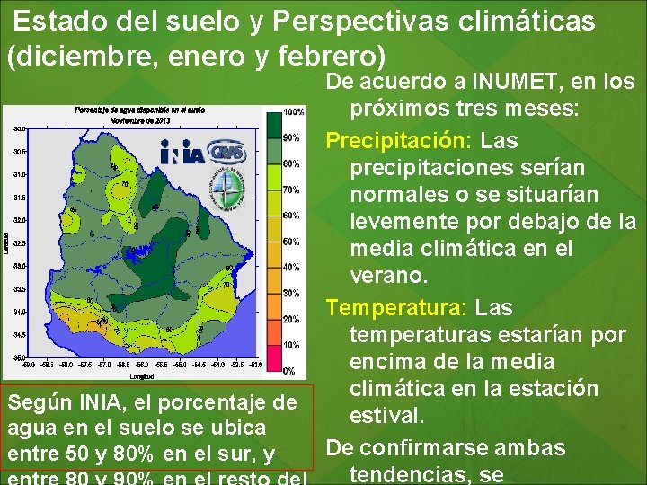 Estado del suelo y Perspectivas climáticas (diciembre, enero y febrero) Según INIA, el porcentaje