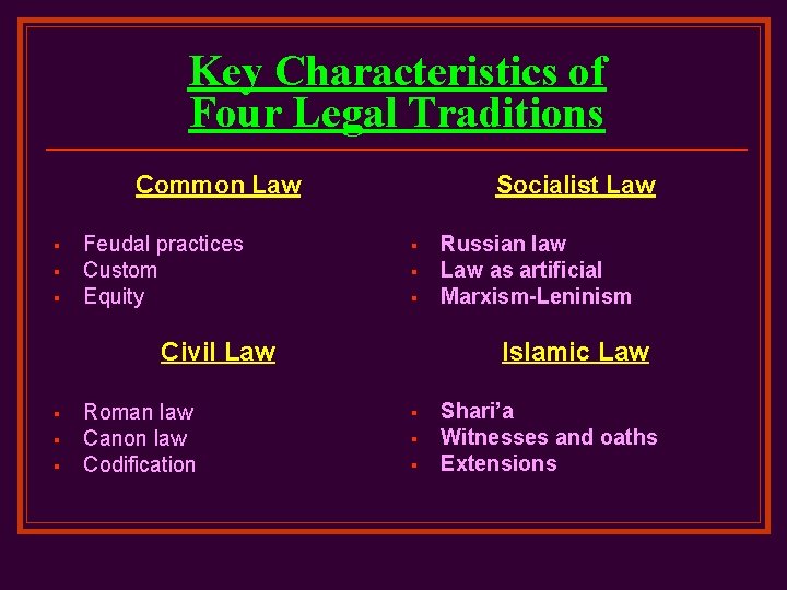 Key Characteristics of Four Legal Traditions Common Law § § § Feudal practices Custom