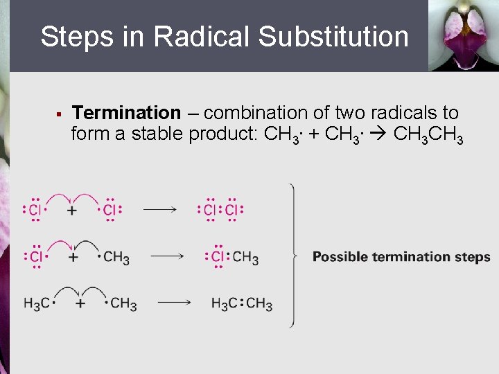 Steps in Radical Substitution § Termination – combination of two radicals to form a