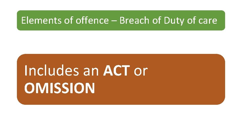 Elements of offence – Breach of Duty of care Includes an ACT or OMISSION