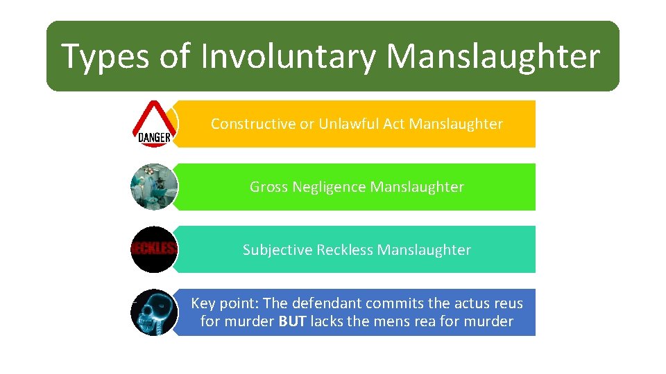 Types of Involuntary Manslaughter Constructive or Unlawful Act Manslaughter Gross Negligence Manslaughter Subjective Reckless