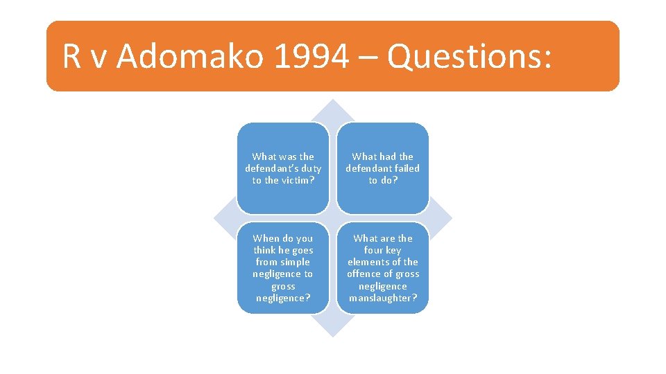 R v Adomako 1994 – Questions: What was the defendant’s duty to the victim?