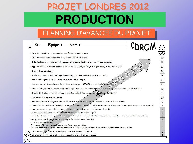 PROJET LONDRES 2012 PRODUCTION PLANNING D'AVANCEE DU PROJET CRTec Chelles 