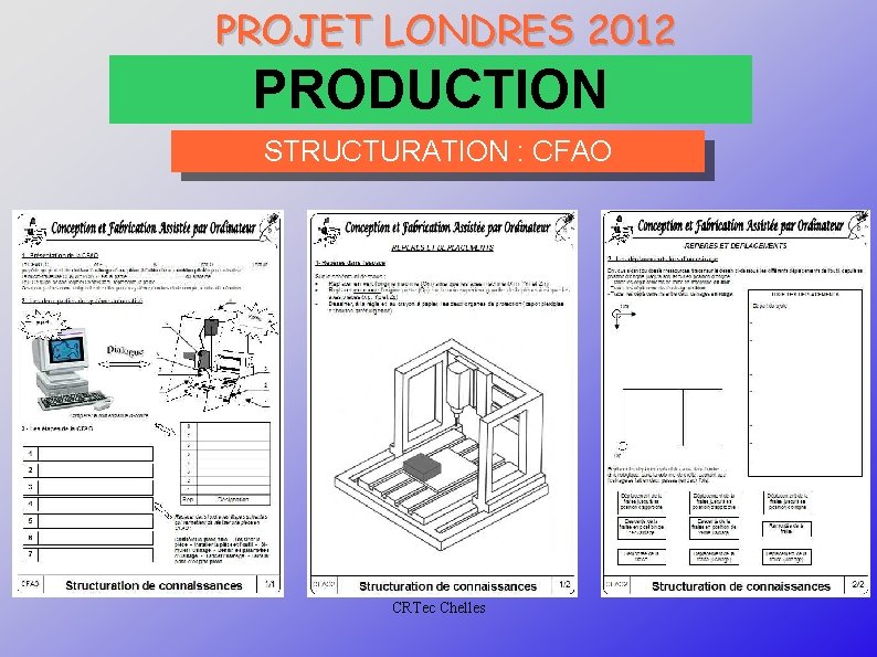 PROJET LONDRES 2012 PRODUCTION STRUCTURATION : CFAO CRTec Chelles 