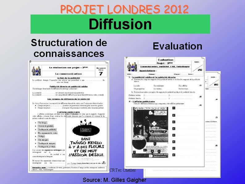 PROJET LONDRES 2012 Diffusion Structuration de connaissances CRTec Chelles Source: M. Gilles Gaigher Evaluation