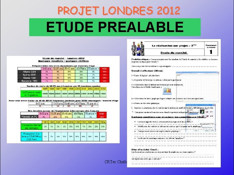 PROJET LONDRES 2012 ETUDE PREALABLE CRTec Chelles 