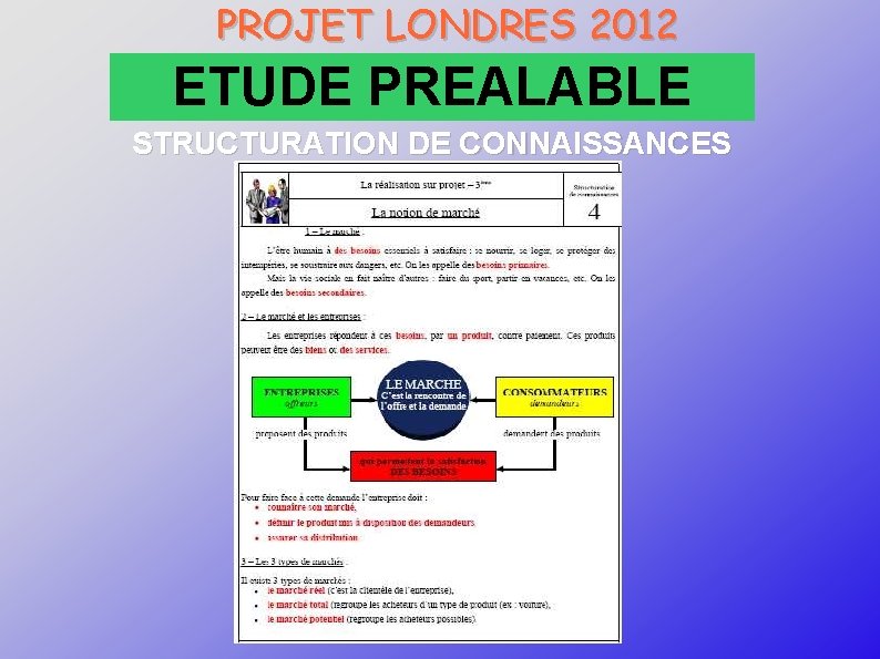 PROJET LONDRES 2012 ETUDE PREALABLE STRUCTURATION DE CONNAISSANCES CRTec Chelles 