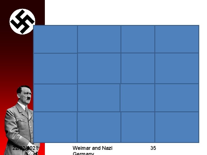 22/02/2021 Weimar and Nazi 35 