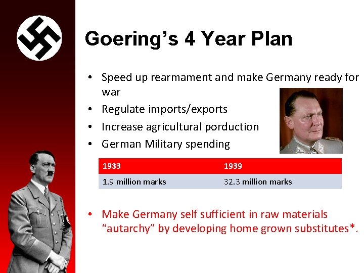 Goering’s 4 Year Plan • Speed up rearmament and make Germany ready for war