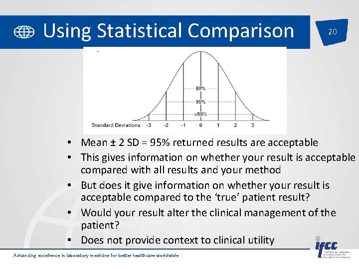 Using Statistical Comparison 20 • Mean ± 2 SD = 95% returned results are