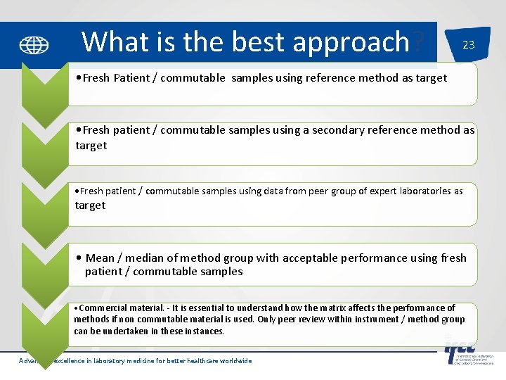 What is the best approach? 23 • Fresh Patient / commutable samples using reference