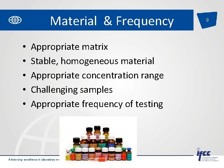 Material & Frequency • • • Appropriate matrix Stable, homogeneous material Appropriate concentration range