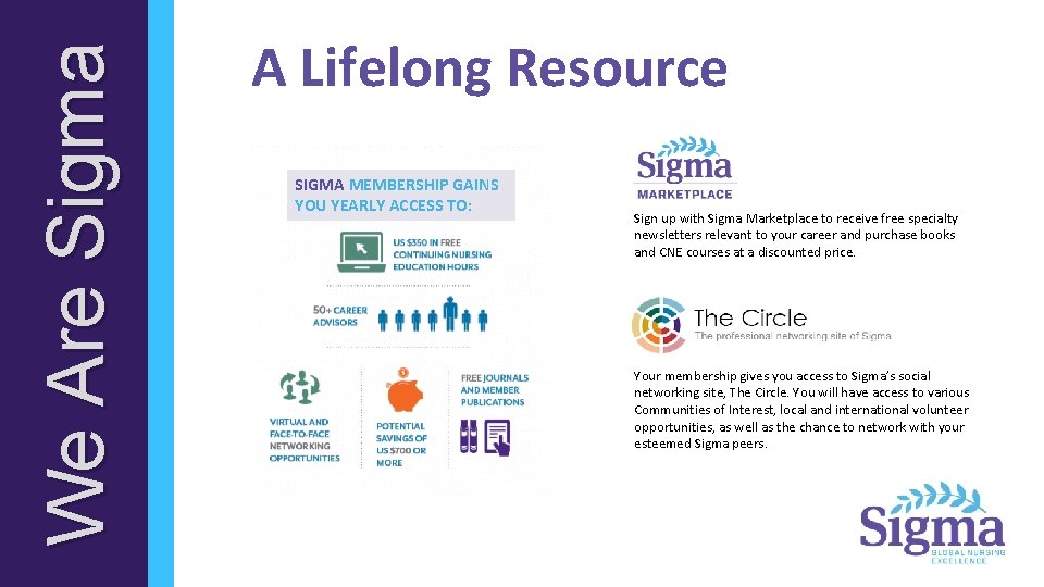 We Are Sigma A Lifelong Resource SIGMA MEMBERSHIP GAINS YOU YEARLY ACCESS TO: Sign