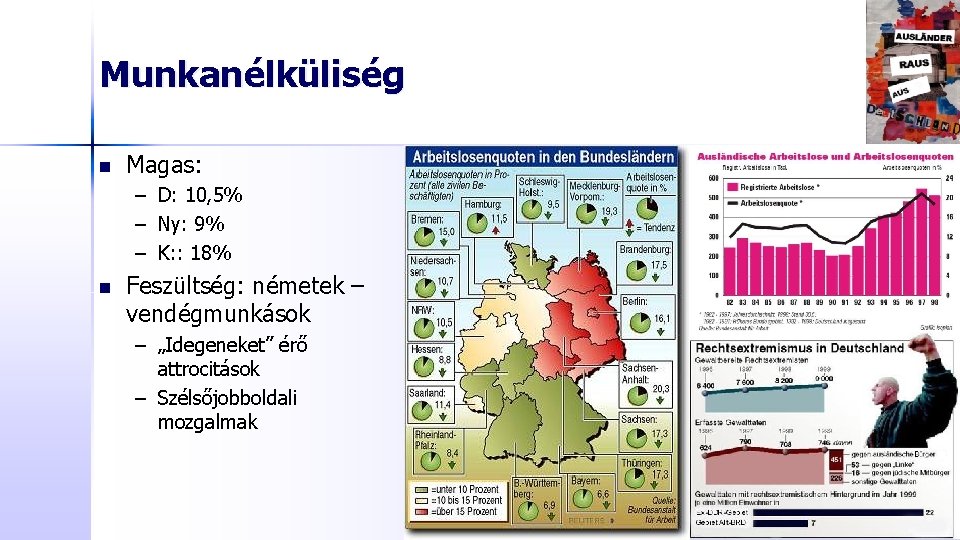 Munkanélküliség n Magas: – D: 10, 5% – Ny: 9% – K: : 18%