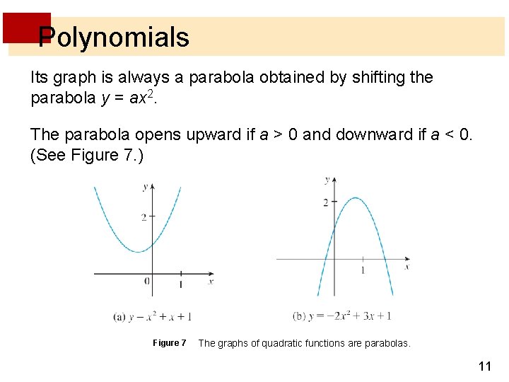 Polynomials Its graph is always a parabola obtained by shifting the parabola y =