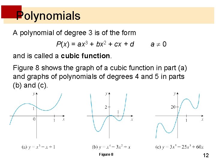 Polynomials A polynomial of degree 3 is of the form P(x) = ax 3