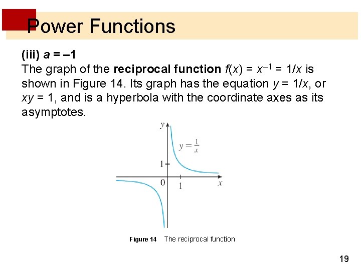 Power Functions (iii) a = – 1 The graph of the reciprocal function f