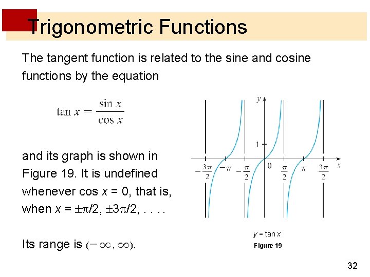 Trigonometric Functions The tangent function is related to the sine and cosine functions by