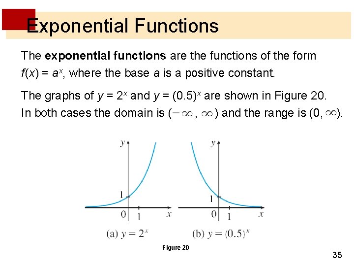 Exponential Functions The exponential functions are the functions of the form f (x) =