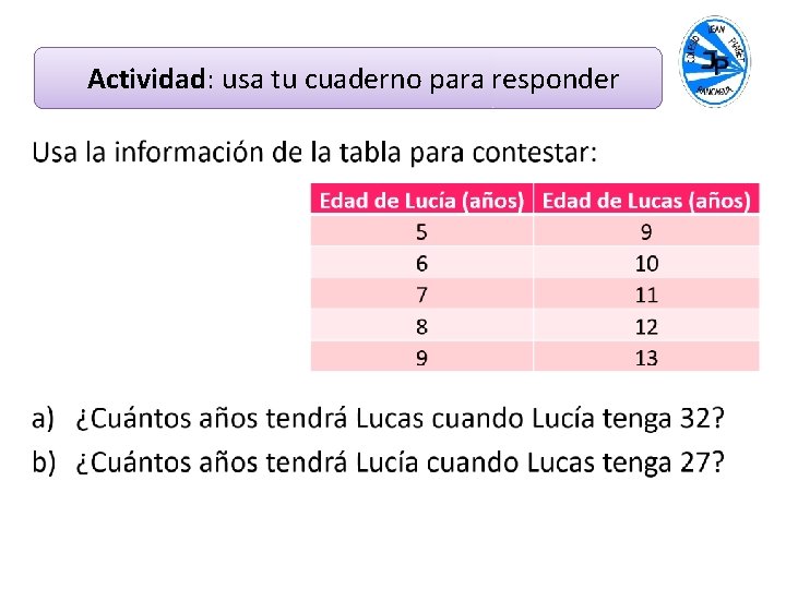 Actividad: usa tu cuaderno para responder 