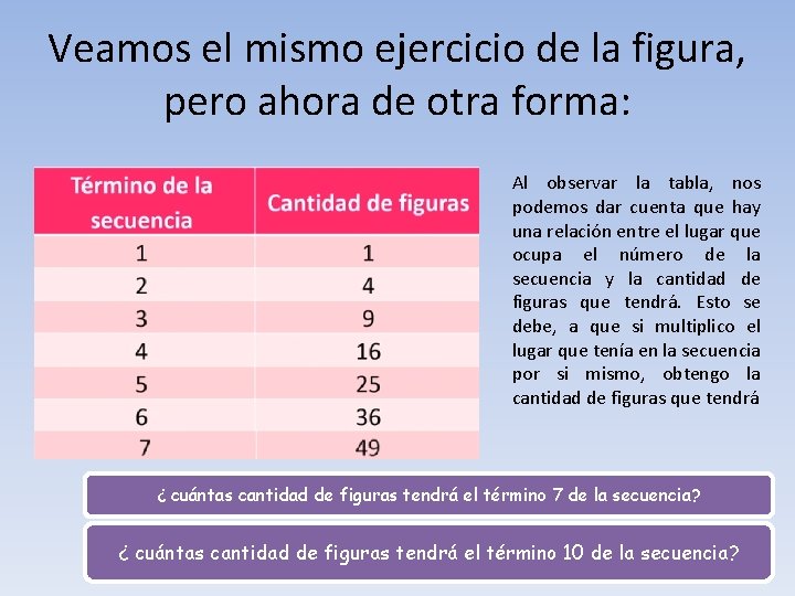 Veamos el mismo ejercicio de la figura, pero ahora de otra forma: Al observar