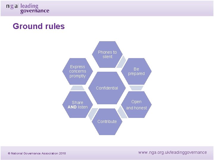 Ground rules Phones to silent Express concerns promptly Be prepared © National Governance Association Ground rules Phones to silent Express concerns promptly Be prepared © National Governance Association
