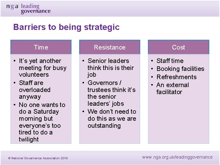 Barriers to being strategic Time • It’s yet another meeting for busy volunteers • Barriers to being strategic Time • It’s yet another meeting for busy volunteers •