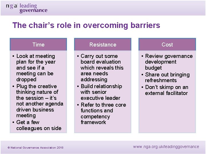 The chair’s role in overcoming barriers Time • Look at meeting plan for the The chair’s role in overcoming barriers Time • Look at meeting plan for the