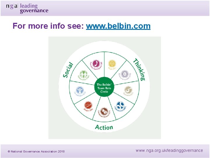 For more info see: www. belbin. com © National Governance Association 2018 www. nga. For more info see: www. belbin. com © National Governance Association 2018 www. nga.