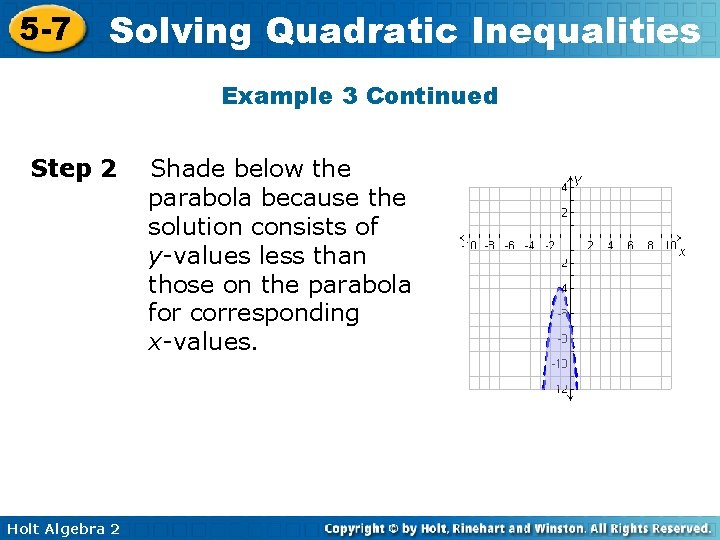 5 -7 Solving Quadratic Inequalities Example 3 Continued Step 2 Holt Algebra 2 Shade