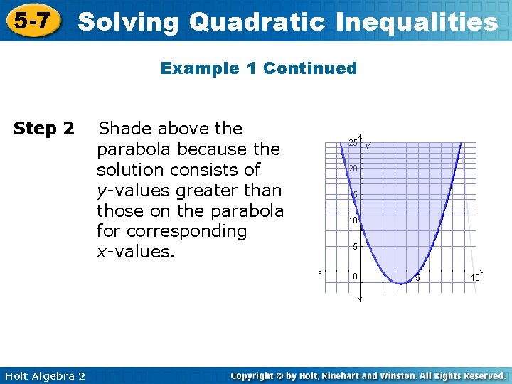 5 -7 Solving Quadratic Inequalities Example 1 Continued Step 2 Holt Algebra 2 Shade