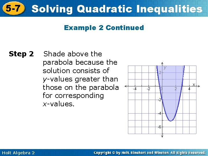 5 -7 Solving Quadratic Inequalities Example 2 Continued Step 2 Holt Algebra 2 Shade