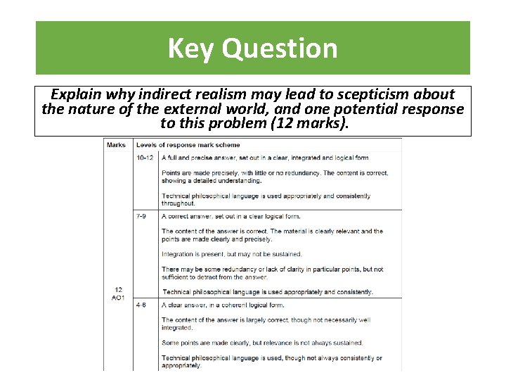 Key Question Explain why indirect realism may lead to scepticism about the nature of