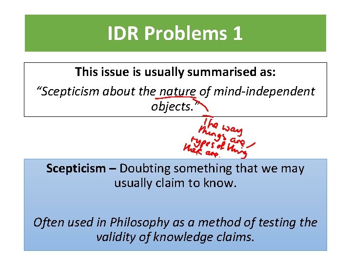 IDR Problems 1 This issue is usually summarised as: “Scepticism about the nature of