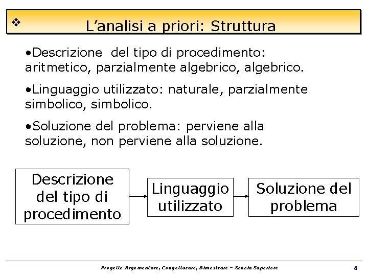 v L’analisi a priori: Struttura • Descrizione del tipo di procedimento: aritmetico, parzialmente algebrico,