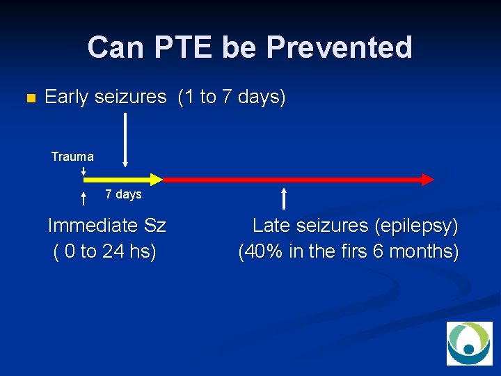 Can PTE be Prevented n Early seizures (1 to 7 days) Trauma 7 days