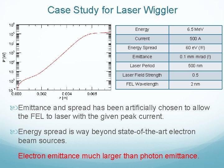 Case Study for Laser Wiggler Energy 6. 5 Me. V Current 500 A Energy