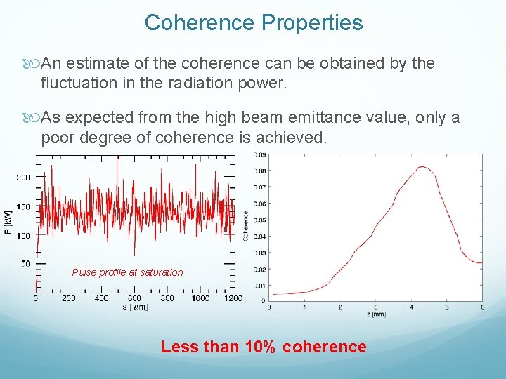 Coherence Properties An estimate of the coherence can be obtained by the fluctuation in