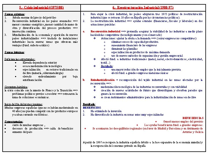 5. - Crisis industrial ((1975/80) Causas externas: 1. Subida enorme del precio del petróleo
