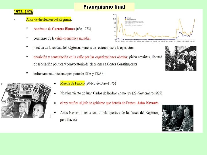 Franquismo final 