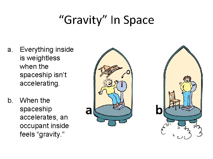 “Gravity” In Space a. Everything inside is weightless when the spaceship isn’t accelerating. b.