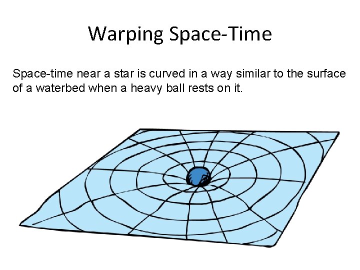 Warping Space-Time Space-time near a star is curved in a way similar to the