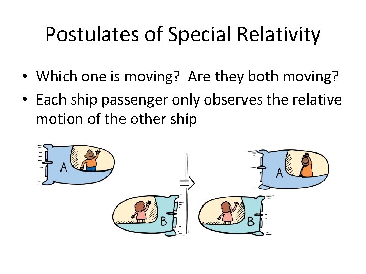 Postulates of Special Relativity • Which one is moving? Are they both moving? •